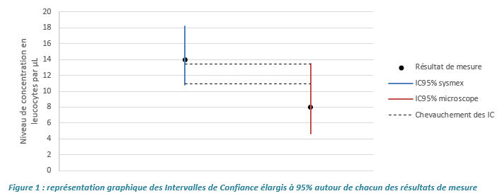 Applications-urine-cytology-techniques