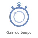Gain-temps