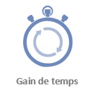 Gain temps